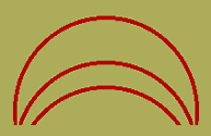 Lequel de ces arcs appartient au cercle le plus grand ?  Les trois cercles sont de même taille.